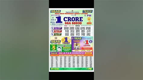 dhankesari lottery morning result